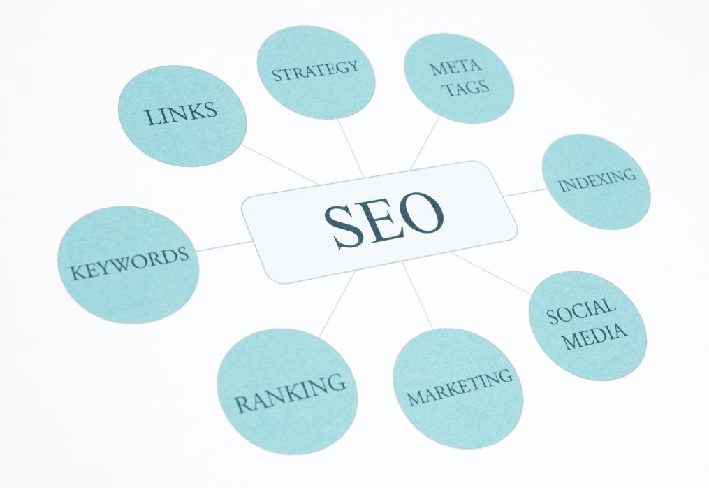 10 great types of SEO services all business must have