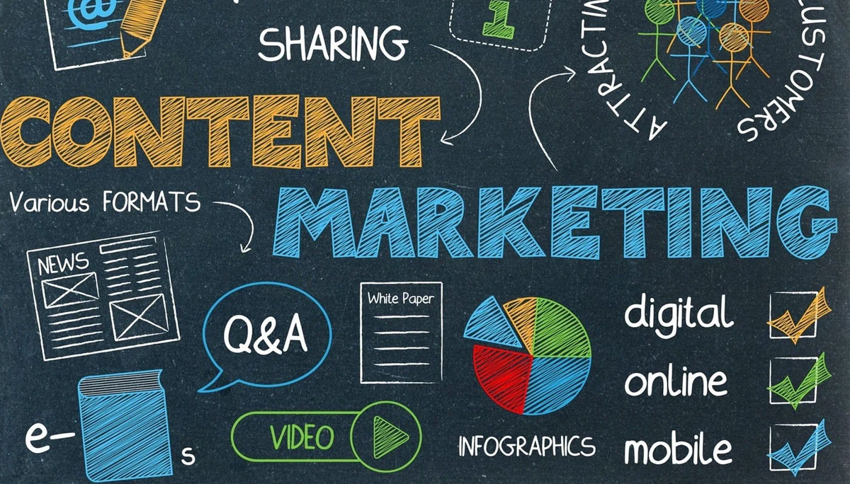 Content Marketing
